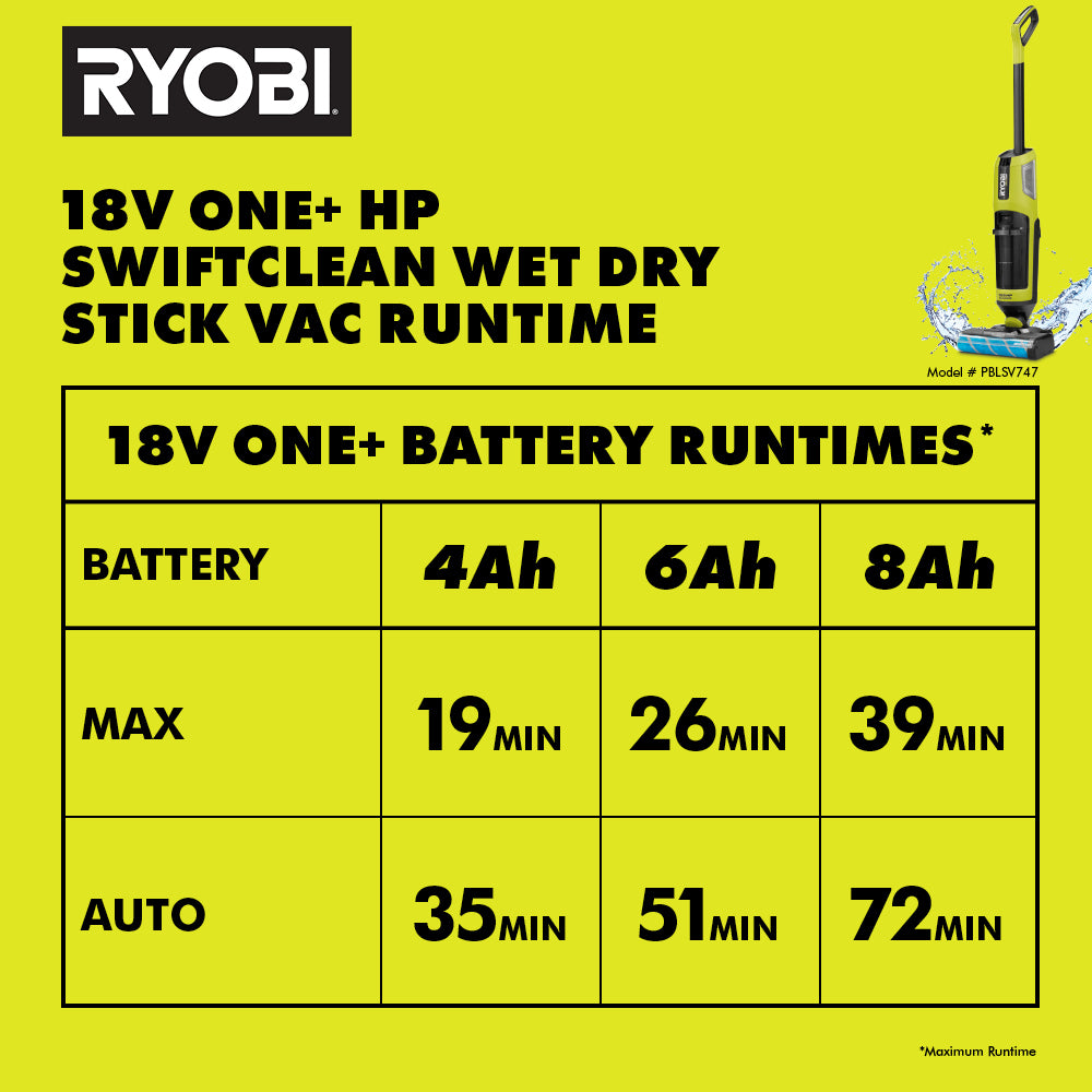 18V ONE+ HP SWIFTCLEAN WET/DRY STICK VACUUM KIT Image 13