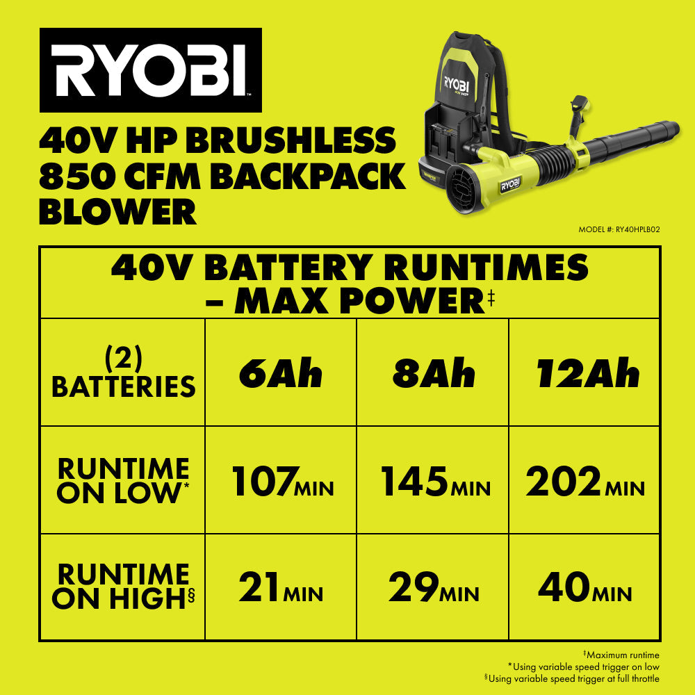 40V HP Brushless 850 CFM Backpack Blower