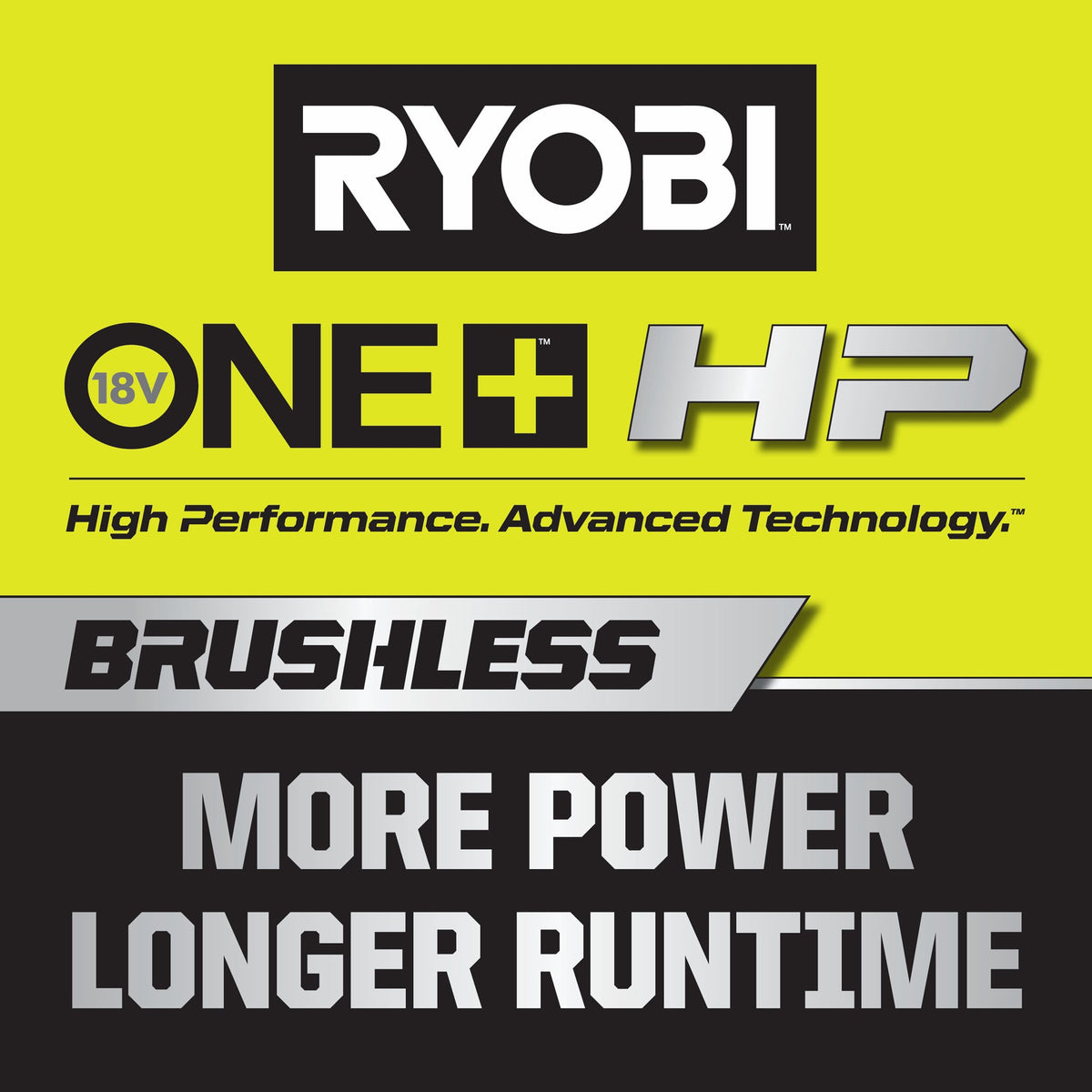 18V ONE+ HP Brushless 15" String Trimmer Kit