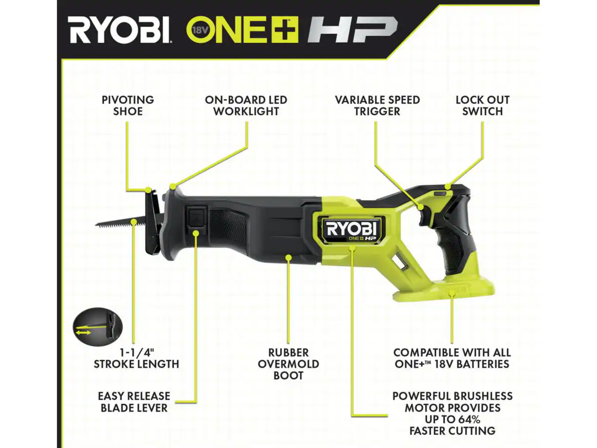 18V Brushless 6-Tool Combo Kit Image 3