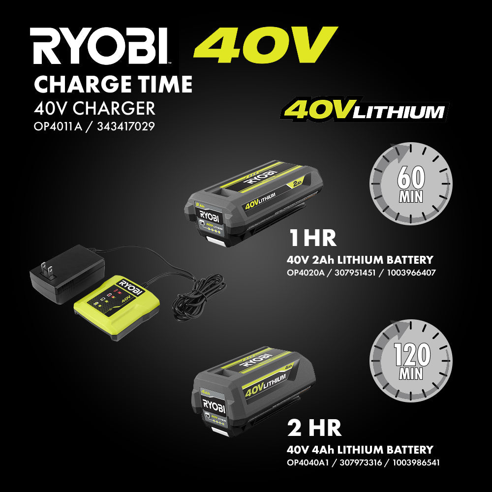 40V 2A Lithium-Ion Charger
