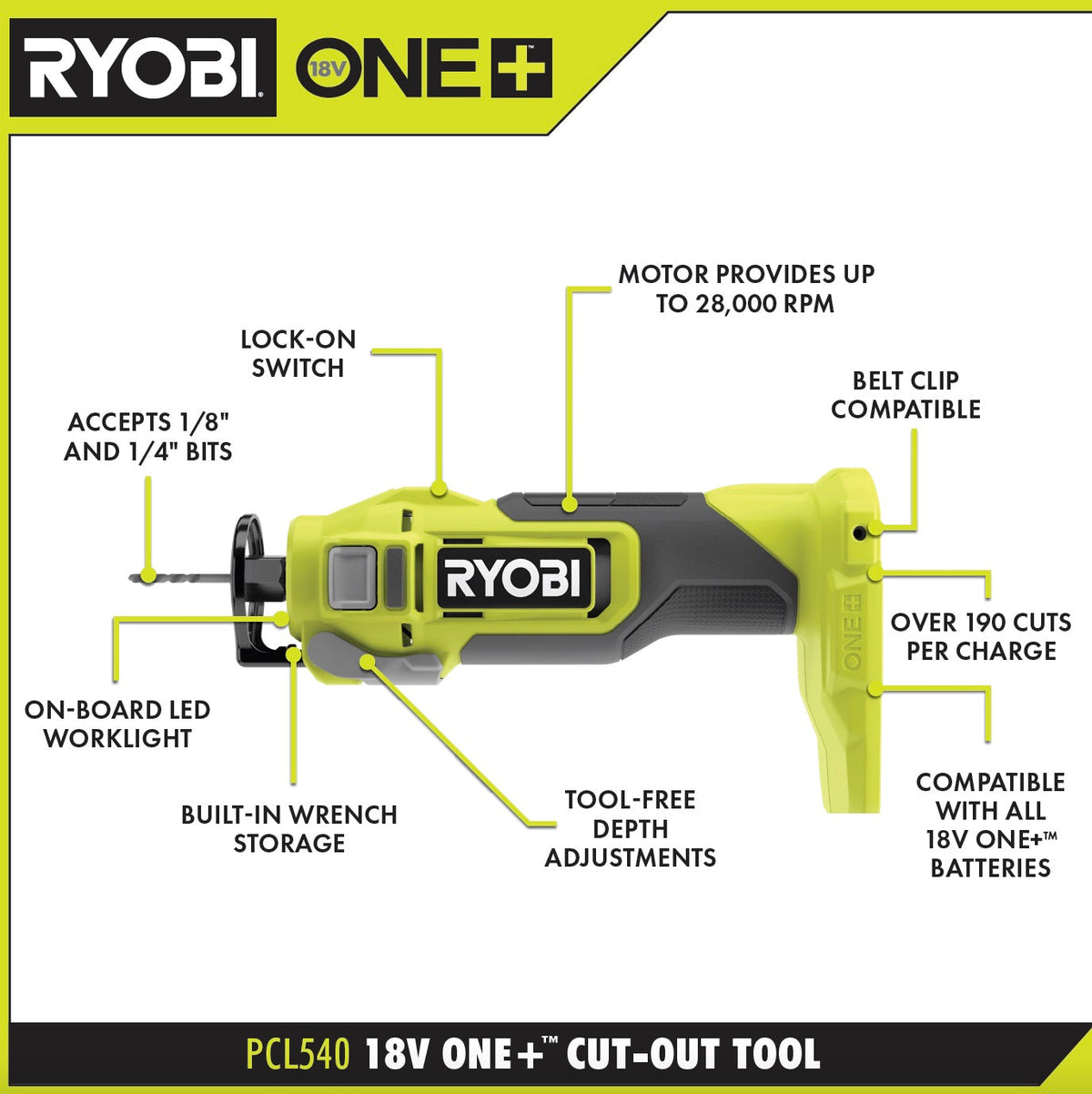 18V CUT-OUT TOOL Image 2