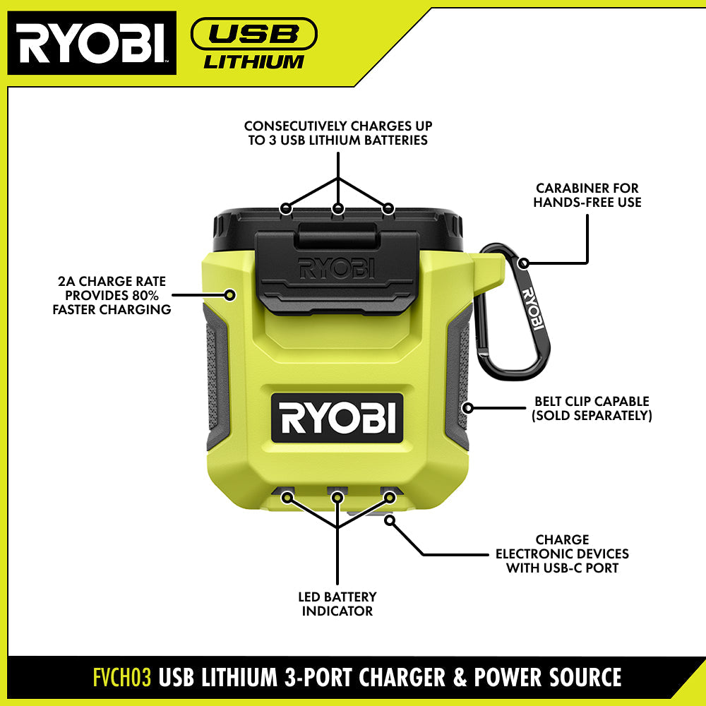 USB Lithium 3-Port Charger & Power Source