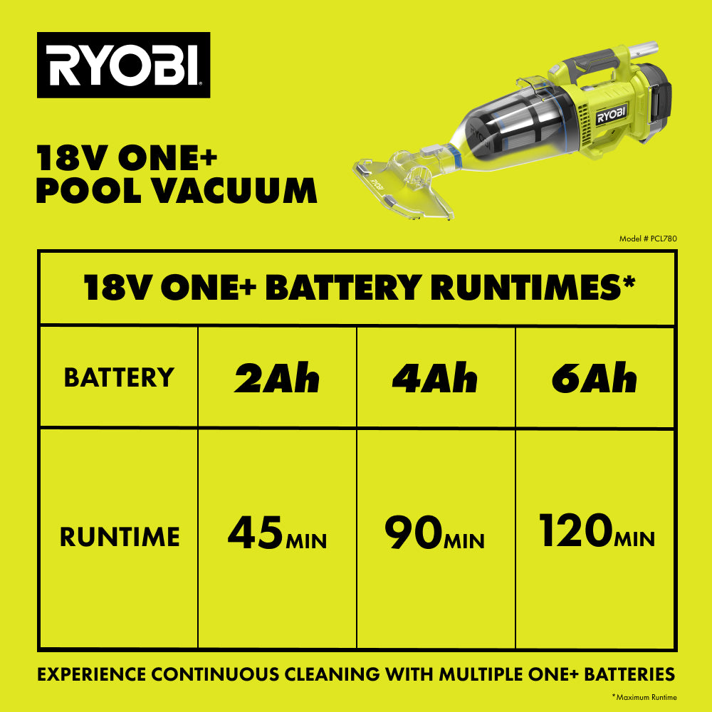 18V ONE+ Pool Vacuum Kit