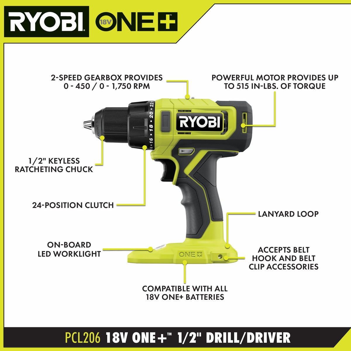 18V ONE+ 6-TOOL COMBO KIT Image 2