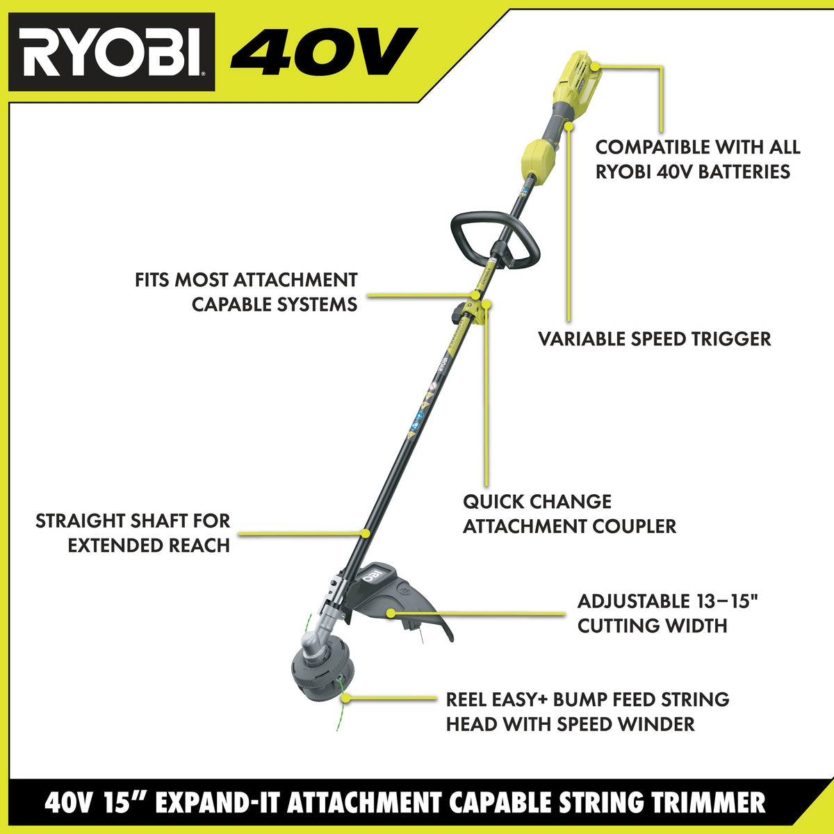 40V ATTACHMENT CAPABLE 15" STRING TRIMMER KIT Image 4