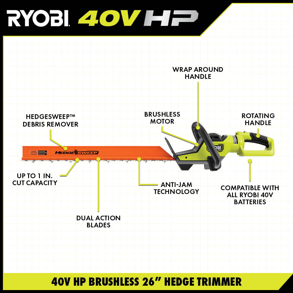 40V HP BRUSHLESS 26" HEDGE TRIMMER Image 3