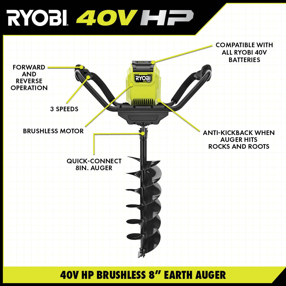 40V HP BRUSHLESS 8" EARTH AUGER KIT Image 4