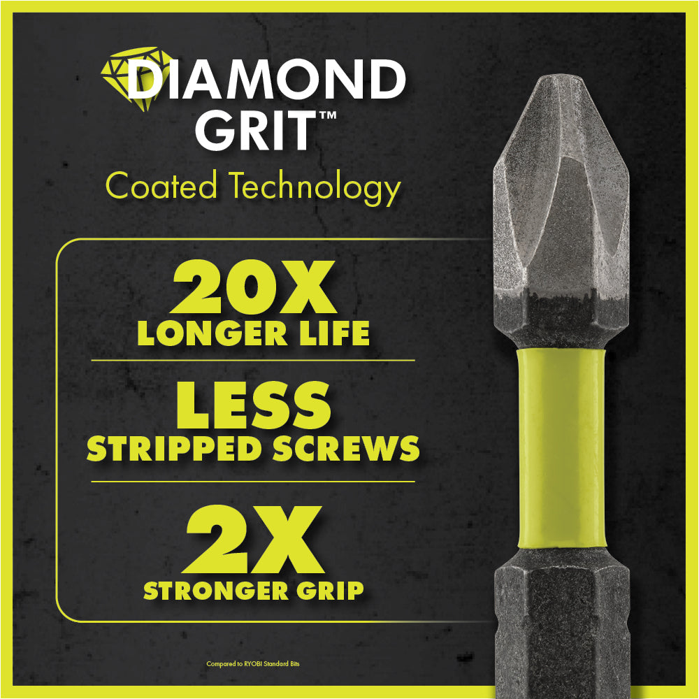22 PC. 1" Diamond Grit Impact Drive Bits Image 2