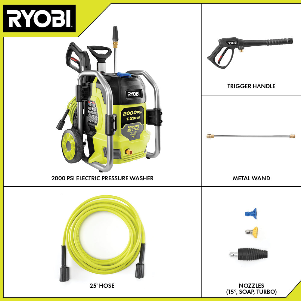 2000 PSI ELECTRIC PRESSURE WASHER WITH FREE 12" ELECTRIC PRESSURE WASHER SURFACE CLEANER Image 3