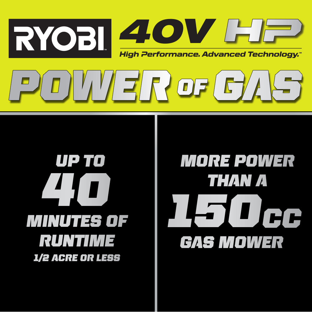 40V HP BRUSHLESS 20" SELF-PROPELLED LAWN MOWER Image 2