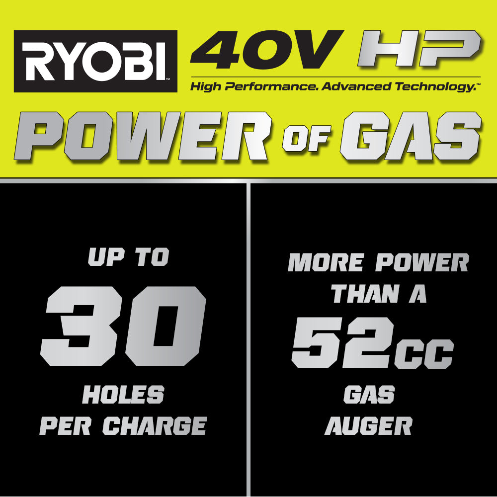 40V HP BRUSHLESS 8" EARTH AUGER KIT Image 2