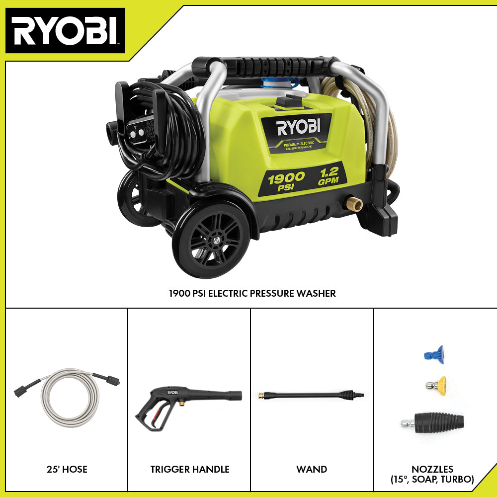 1900 PSI 1.2 GPM Electric Pressure Washer  Image 2