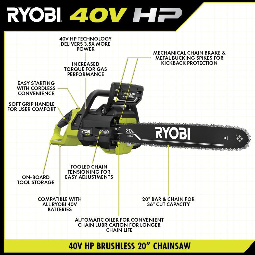 40V HP BRUSHLESS 20" CHAINSAW KIT Image 4