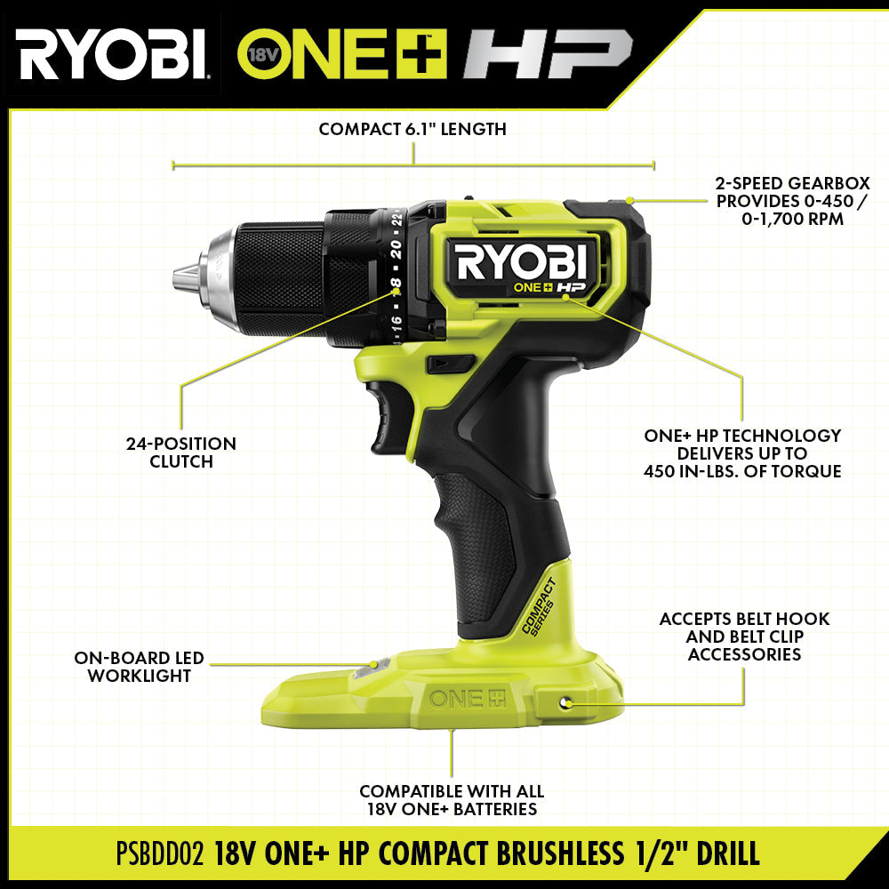 18V ONE+ HP COMPACT BRUSHLESS 2-TOOL COMBO KIT Image 3