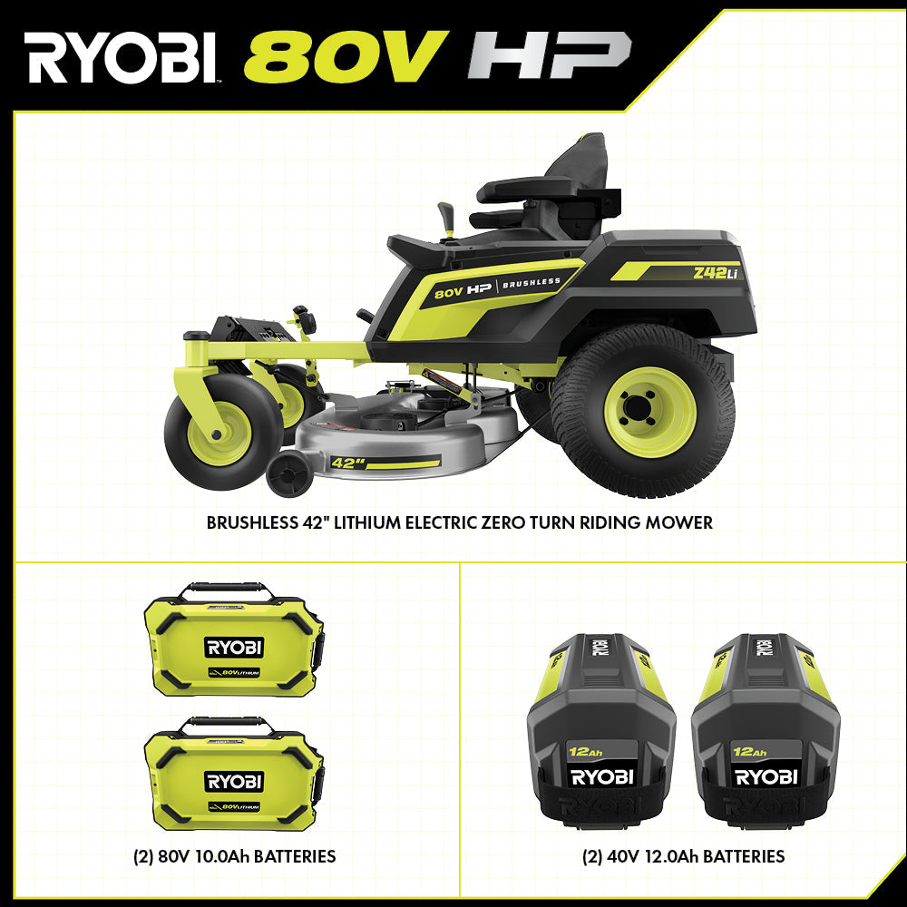 80V HP BRUSHLESS 42" LITHIUM ELECTRIC ZERO TURN RIDING MOWER Image 3