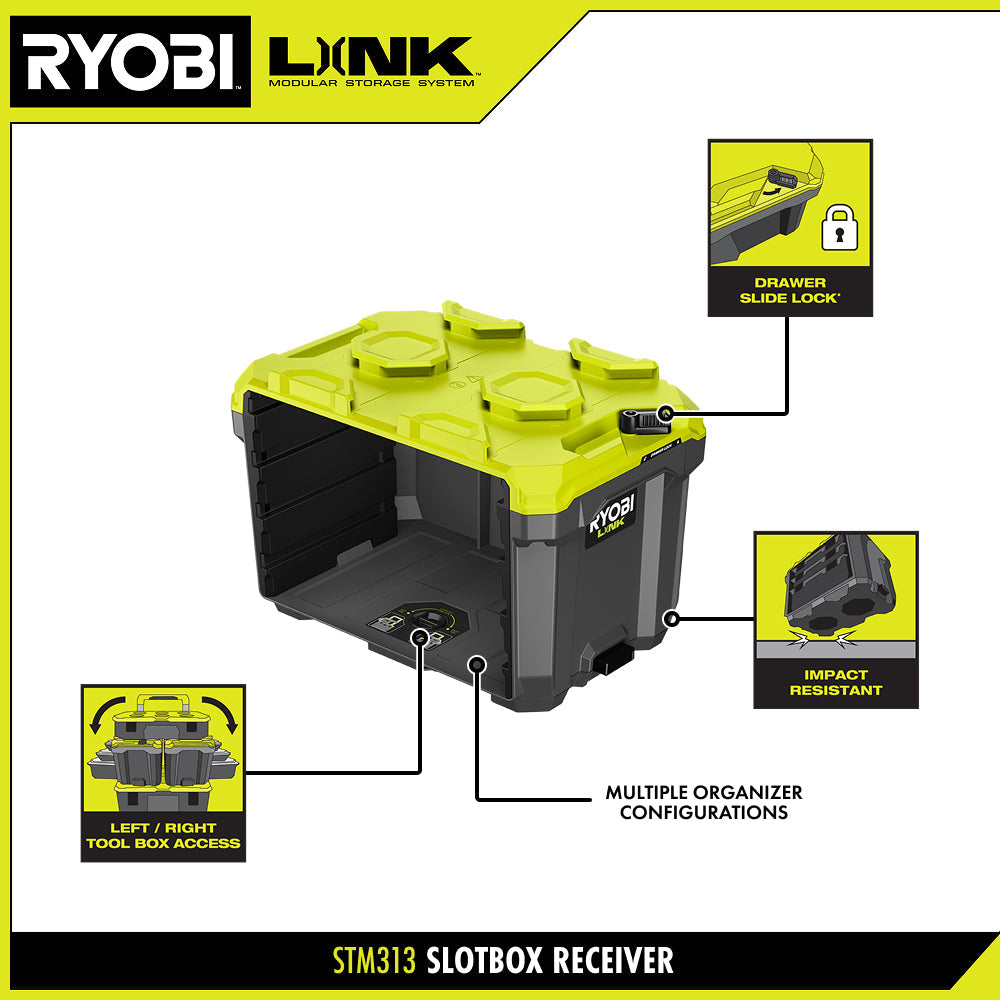 SlotBox Receiver