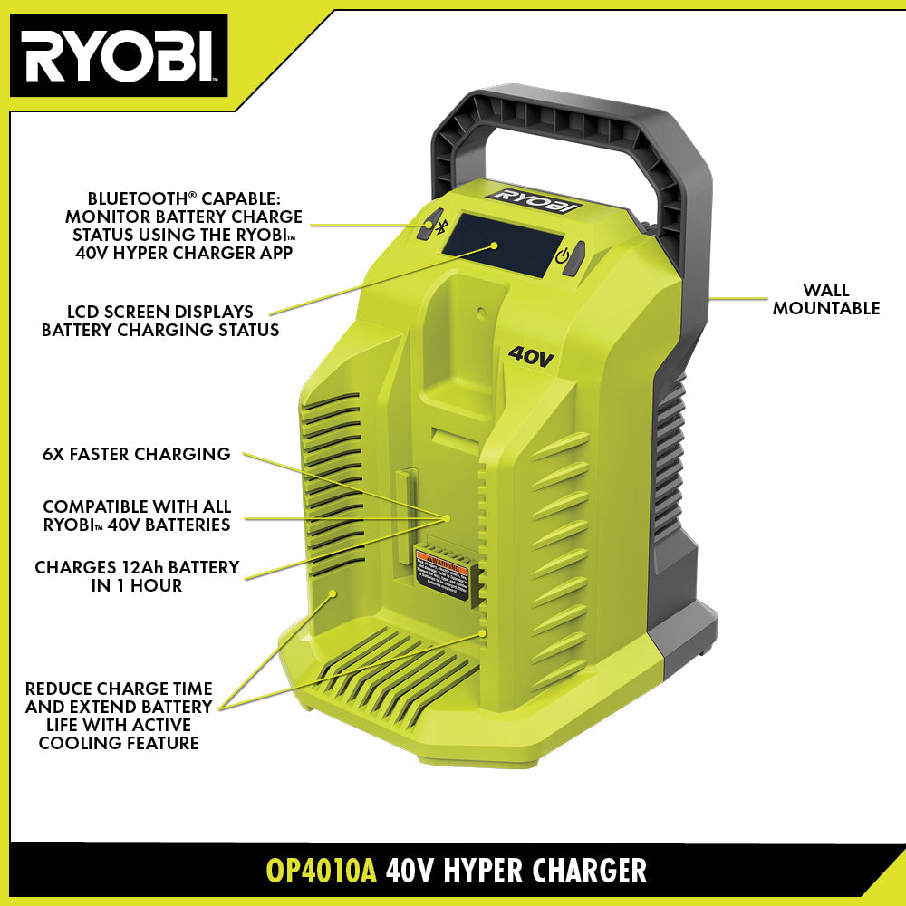 40V HYPER CHARGER Image 2