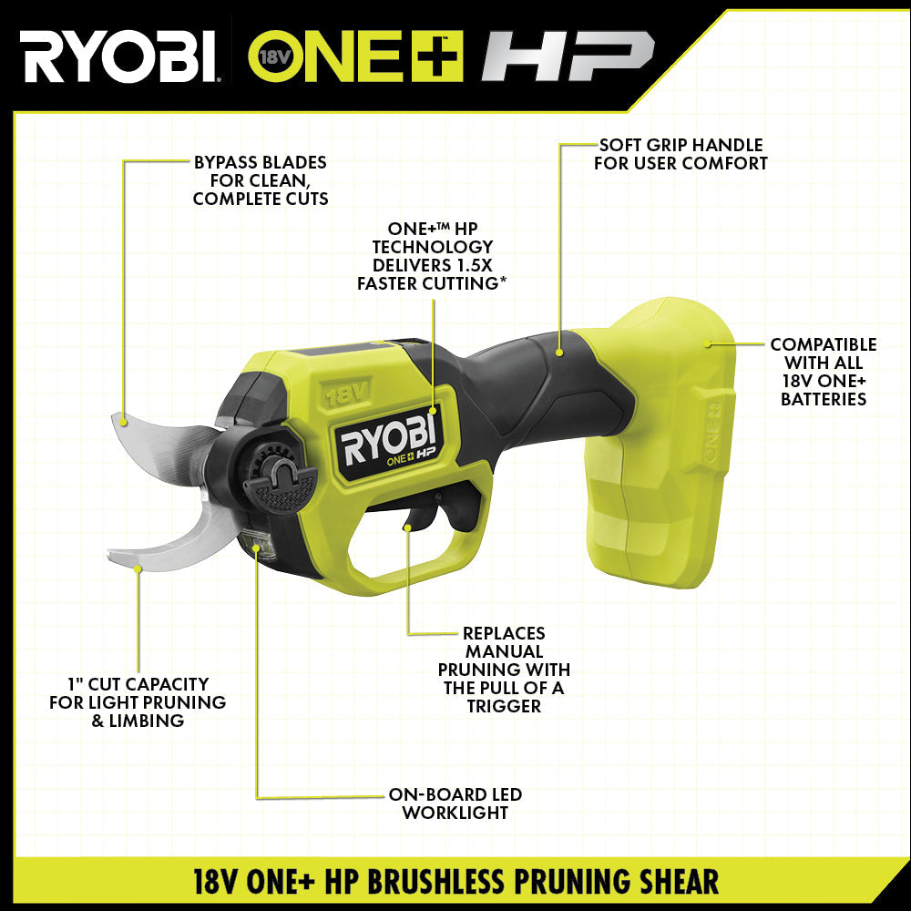 18V ONE+ HP PRUNING SHEAR KIT Image 3