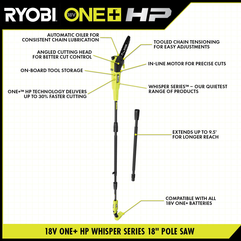 18V ONE+ HP BRUSHLESS WHISPER SERIES 8" POLE SAW KIT Image 3
