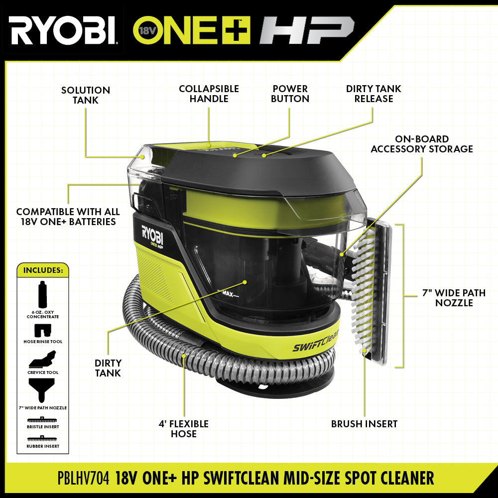  18V ONE+ HP SWIFTCLEAN MID-SIZE SPOT CLEANER KIT Image 2