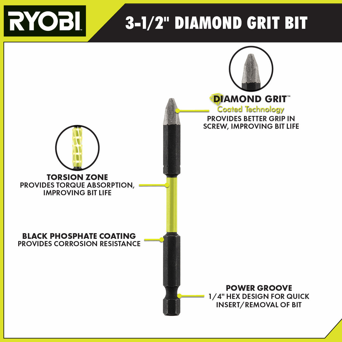 3 PC. 3-1/2" Diamond Grit Impact Drive Bits Image 3